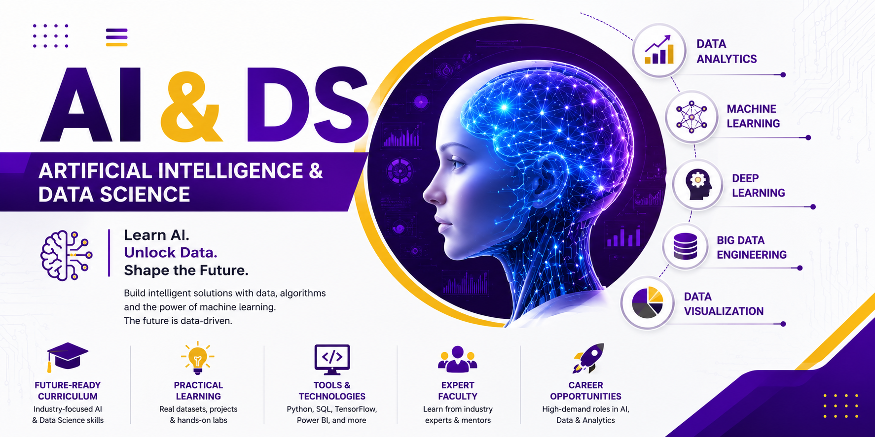 AI DS