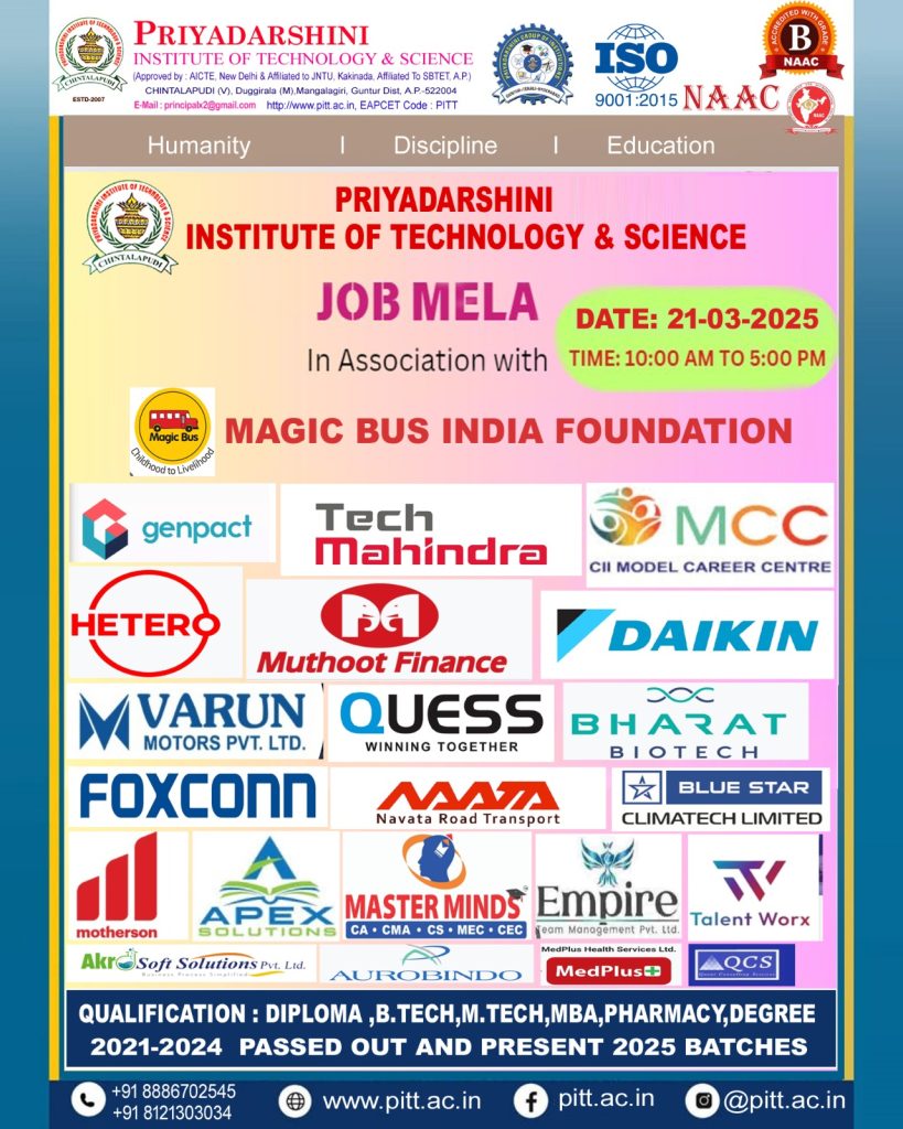 Job Mela 2025